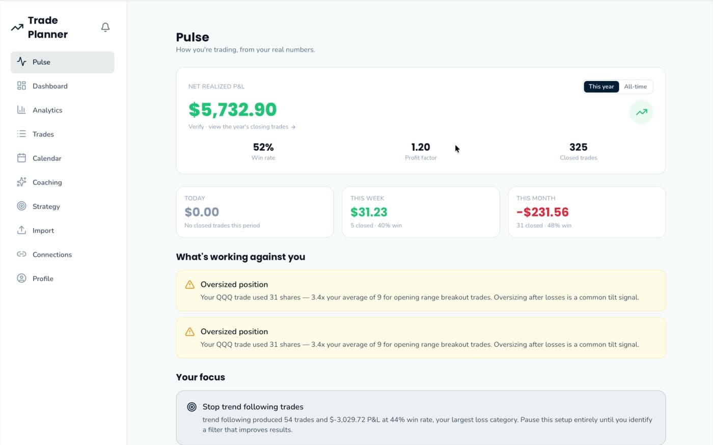 Pulse — net realized P&L, period tiles, and the leaks working against you